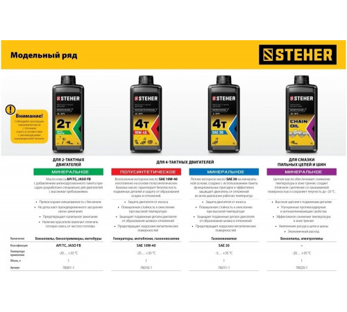 STEHER 1 л, минеральное масло для 2-тактных двигателей 2T-M 76001-1 STEHER 1 л, минеральное масло для 2-тактных двигателей 2T-M 76001-1