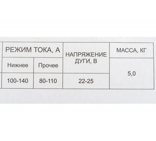 Электроды Elitech 0606.016900 Электроды Elitech 0606.016900