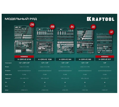 Универсальный набор инструмента KRAFTOOL X-drive 57 предметов, 1/4" 27885-H57 Универсальный набор инструмента KRAFTOOL X-drive 57 предметов, 1/4" 27885-H57