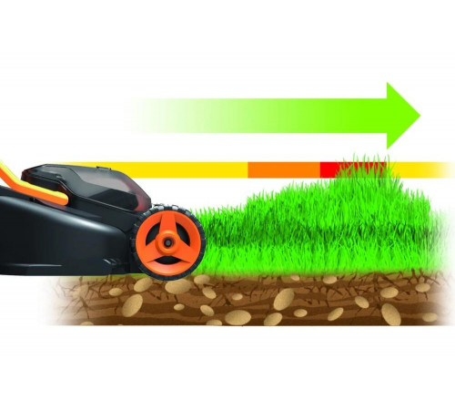 Аккумуляторная газонокосилка WORX WG779E.9 Аккумуляторная газонокосилка WORX WG779E.9