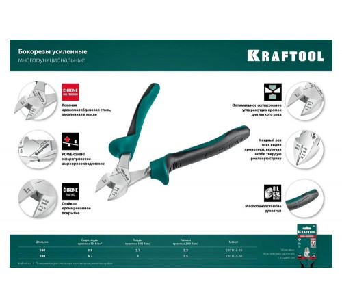 KRAFTOOL 200 мм, бокорезы 22011-5-20_z01 KRAFTOOL 200 мм, бокорезы 22011-5-20_z01