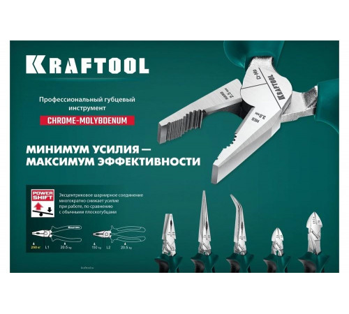 KRAFTOOL 200 мм, бокорезы 22011-5-20_z01 KRAFTOOL 200 мм, бокорезы 22011-5-20_z01