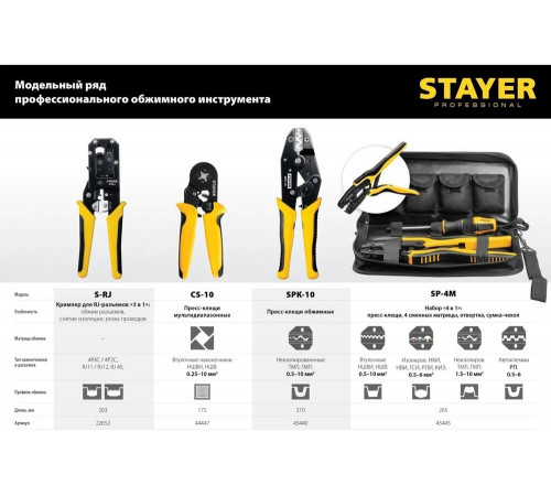 Пресс-клещи для кабельных наконечников STAYER SP-4M Пресс-клещи для кабельных наконечников STAYER SP-4M