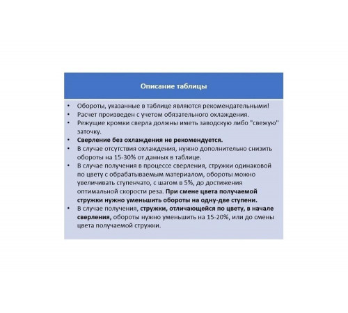 Сверло по металлу RUKO 214019