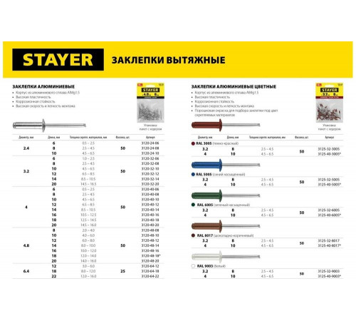 STAYER 6.4 х 18 мм, 25 шт., алюминиевые заклепки Pro-FIX 3120-64-18 Professional STAYER 6.4 х 18 мм, 25 шт., алюминиевые заклепки Pro-FIX 3120-64-18 Professional
