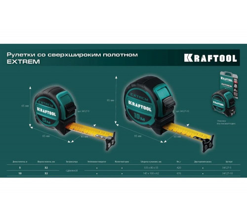 KRAFTOOL Extrem 5м х 32мм, Рулетка со сверхшироким полотном (34127-5) KRAFTOOL Extrem 5м х 32мм, Рулетка со сверхшироким полотном (34127-5)