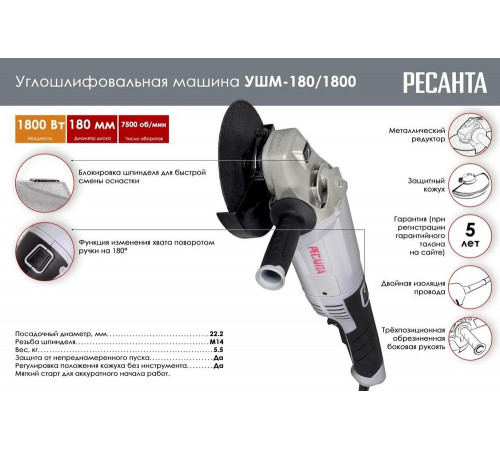 Углошлифовальная машина (болгарка) УШМ-180/1800 Ресанта Углошлифовальная машина (болгарка) УШМ-180/1800 Ресанта