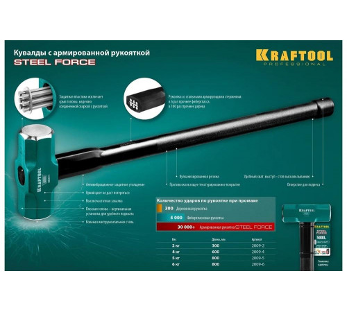 KRAFTOOL 6 кг, c армированной рукояткой, кувалда 2009-6