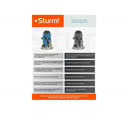 Фрезер Sturm ! ER1120PC