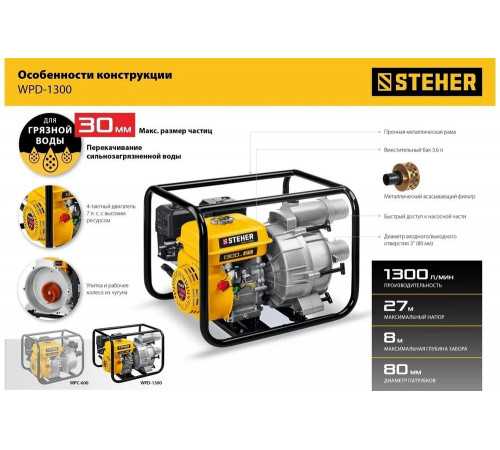 STEHER 1300 л/мин, мотопомпа бензиновая WPD-1300 STEHER 1300 л/мин, мотопомпа бензиновая WPD-1300
