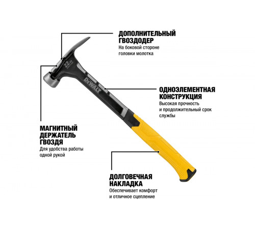 Молоток DEWALT одноэлементный, с прямым гвоздодером, 624 г DWHT0-51064