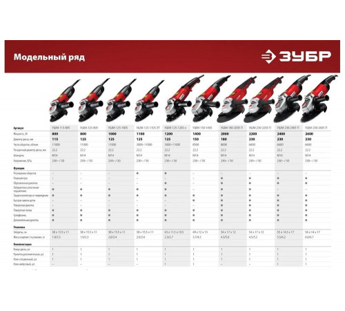 Уникальный meta h1 для продукта Болгарка (ушм) ЗУБР УШМ-115-805 может быть следующим:

Мощная болгарка ЗУБР УШМ-115-805: надежный помощник в работе