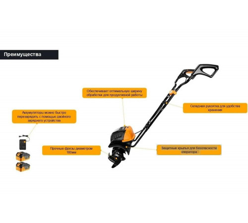 Культиватор аккумуляторный DEKO DKET40V, 2x20В, 2x4.0Ач 065-1232