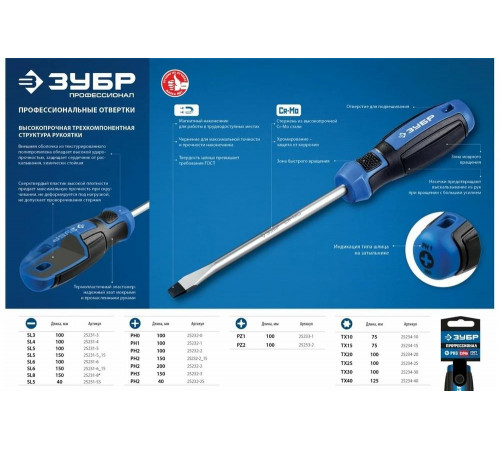 ЗУБР SL4х100 мм, отвертка слесарная 25231-4_z01