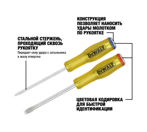 Набор демонтажных отверток DEWALT 2 шт DWHT0-67530