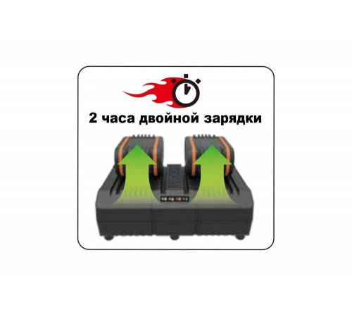 Аккумуляторная газонокосилка WORX WG779E
