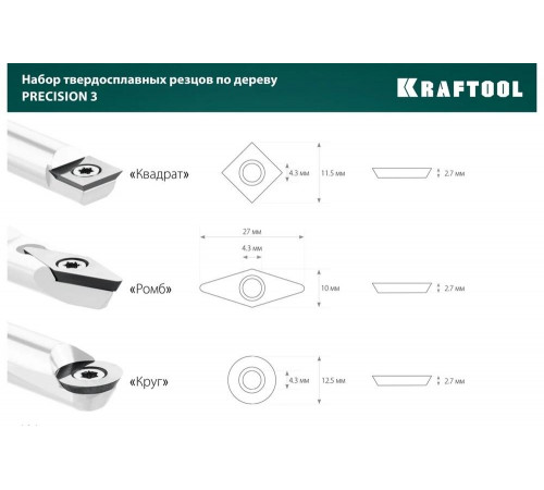 KRAFTOOL 3 шт., набор ручных резцов по дереву Precision-3 18369 KRAFTOOL 3 шт., набор ручных резцов по дереву Precision-3 18369