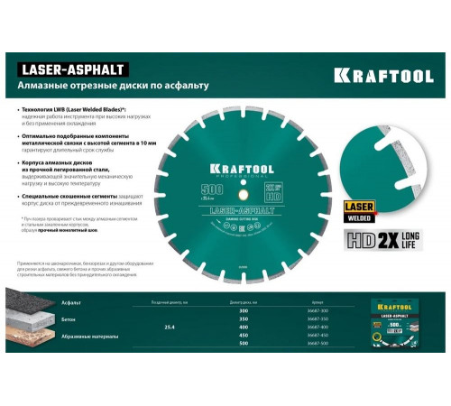 Диск алмазный отрезной по асфальту KRAFTOOL LASER-ASPHALT (400х25.4 мм) 36687-400 Диск алмазный отрезной по асфальту KRAFTOOL LASER-ASPHALT (400х25.4 мм) 36687-400