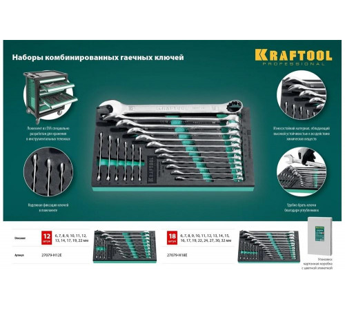 Набор комбинированных гаечных ключей KRAFTOOL 12 шт, 6 - 22 мм, 27079-H12E