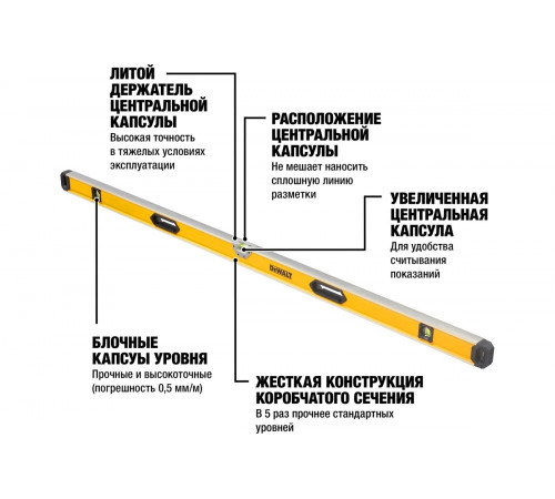 Уровень DEWALT 180см DWHT0-43172