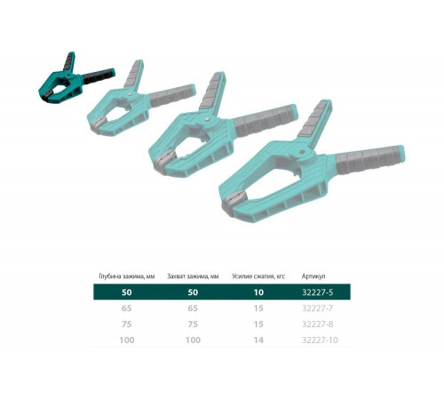 KRAFTOOL 50/50 мм, струбцина пружинная SC-5 32227-5 KRAFTOOL 50/50 мм, струбцина пружинная SC-5 32227-5