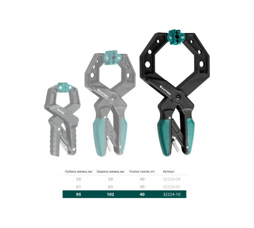 KRAFTOOL 100х80 мм, струбцина ручная RC-10 32224-10