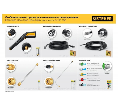 Шланг высокого давления для пистолета G-280 PRO, 10 м STEHER 75411-280-10
