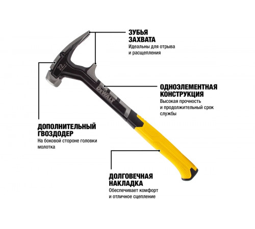 Молоток DEWALT демонтажный DWHT51366-0