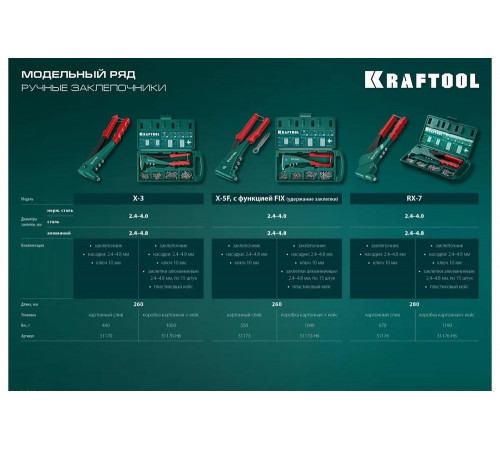 KRAFTOOL заклепки 2.4-4.8 мм - алюминий и сталь, 2.4-4.0 мм - нерж. сталь, в боксе, с набором заклепочник 31176-H6_z01 KRAFTOOL заклепки 2.4-4.8 мм - алюминий и сталь, 2.4-4.0 мм - нерж. сталь, в боксе, с набором заклепочник 31176-H6_z01