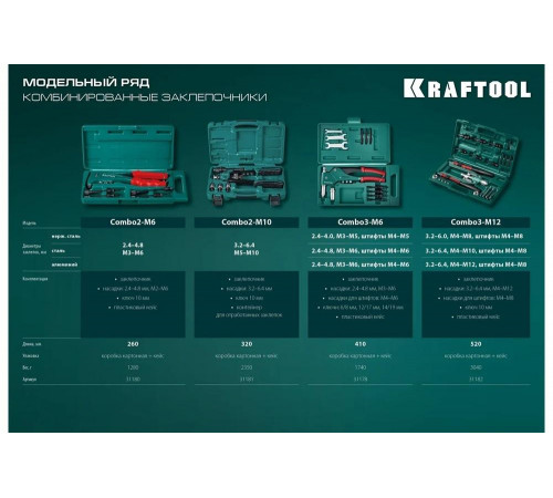 KRAFTOOL заклепки вытяжные, резьбовые (М4-М12, d=3.2-6.4 мм), штифты М4-М8, складной заклепочник 3-в-1, в кейсе, 31182_z01 KRAFTOOL заклепки вытяжные, резьбовые (М4-М12, d=3.2-6.4 мм), штифты М4-М8, складной заклепочник 3-в-1, в кейсе, 31182_z01