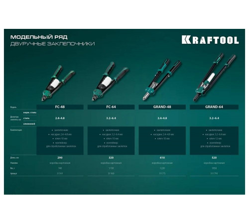 KRAFTOOL заклепки 2.4-4.8 мм из алюминия, стали, нерж. стали, литой корпус, заклепочник двуручный усиленный 31175 KRAFTOOL заклепки 2.4-4.8 мм из алюминия, стали, нерж. стали, литой корпус, заклепочник двуручный усиленный 31175