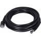 Мойка Huter W195-PW SMART PROFESSIONAL