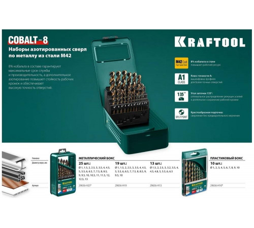 Набор сверл по металлу KRAFTOOL 29656-H13 Набор сверл по металлу KRAFTOOL 29656-H13