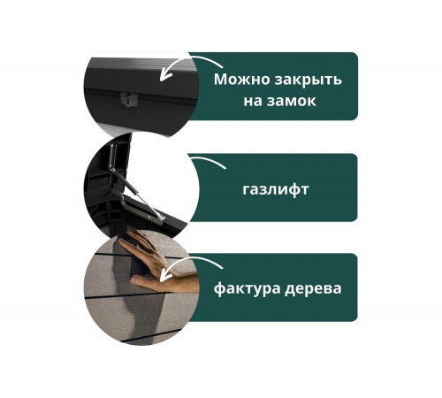 Сундук KETER Denali DuoTech Deck Box 570 L 237112 Сундук KETER Denali DuoTech Deck Box 570 L 237112