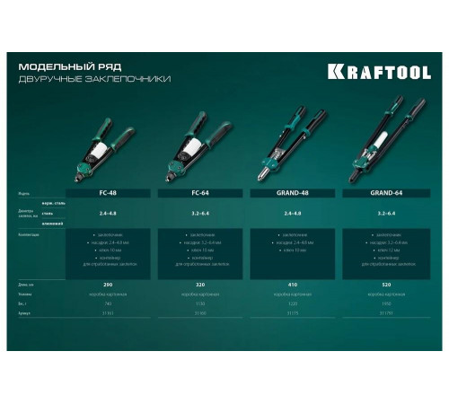KRAFTOOL заклепки 2.4-4.8 мм из алюминия, стали, нерж. стали, заклепочник двуручный компактный 31161_z01