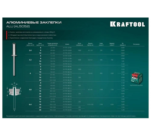 KRAFTOOL 4.8 х 8 мм, 500 шт., алюминиевые заклепки Alu (Al5052) 311701-48-08 KRAFTOOL 4.8 х 8 мм, 500 шт., алюминиевые заклепки Alu (Al5052) 311701-48-08