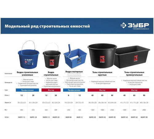 Усиленное строительное пластиковое ведро ЗУБР 20 л 06091-20 Усиленное строительное пластиковое ведро ЗУБР 20 л 06091-20