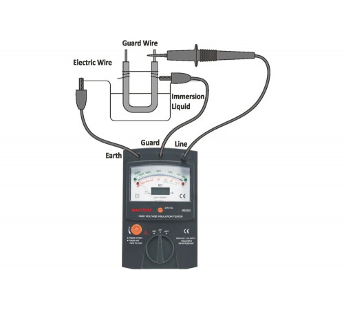 Аналоговый измеритель сопротивления изоляции (мегаомметр) Mastech MS5202 00-00001498