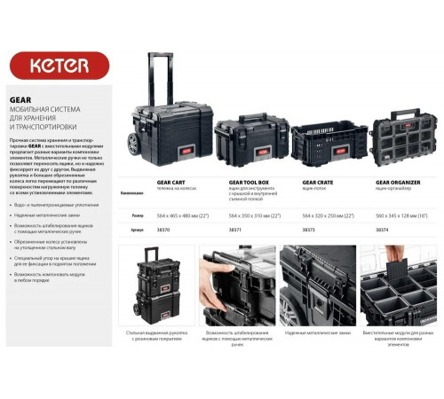 Ящик-лоток Keter GEAR CRATE Ящик-лоток Keter GEAR CRATE