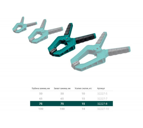 KRAFTOOL 75/75 мм, струбцина пружинная SC-8 32227-8