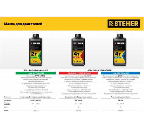 STEHER 94 см3, 450 мм ширина обработки, фреза 250 мм, 1 скорость, культиватор бензиновый GK-150 STEHER 94 см3, 450 мм ширина обработки, фреза 250 мм, 1 скорость, культиватор бензиновый GK-150