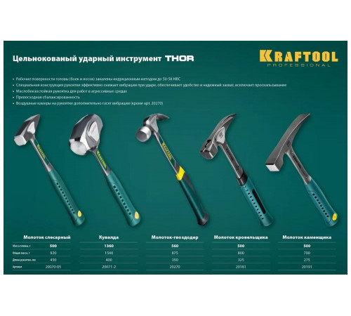 KRAFTOOL 560 г, молоток-гвоздодер цельнокованый THOR 20270 KRAFTOOL 560 г, молоток-гвоздодер цельнокованый THOR 20270