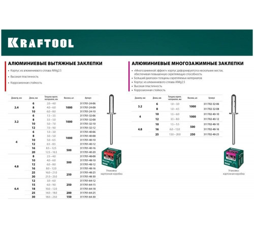KRAFTOOL 2.4 х 6 мм, 1000 шт., алюминиевые заклепки Alu (Al5052) 311701-24-06 KRAFTOOL 2.4 х 6 мм, 1000 шт., алюминиевые заклепки Alu (Al5052) 311701-24-06