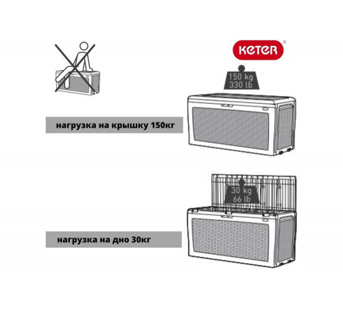 Сундук Keter Эмили EMILY STORAGE BOX 280 л, коричневый 249719 Сундук Keter Эмили EMILY STORAGE BOX 280 л, коричневый 249719