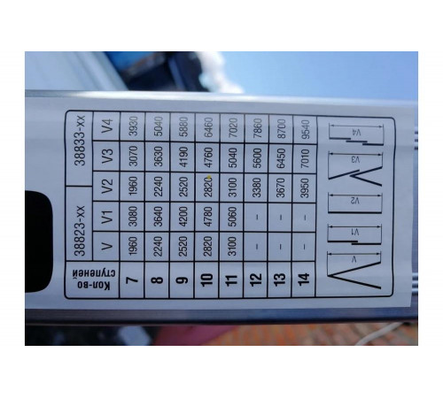Приставная лестница СИБРТЕХ 12 ступеней 97832