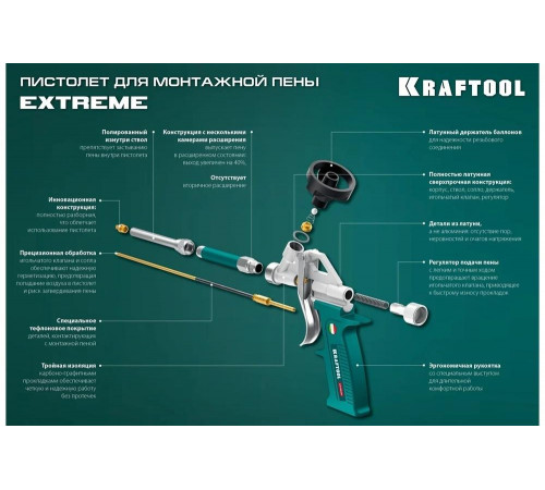 KRAFTOOL Supergun - инструмент для точного и легкого монтажа пены KRAFTOOL Supergun - инструмент для точного и легкого монтажа пены