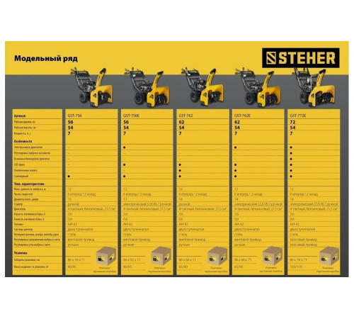 Бензиновый снегоуборщик STEHER Extrem 62 см GST-762E Бензиновый снегоуборщик STEHER Extrem 62 см GST-762E
