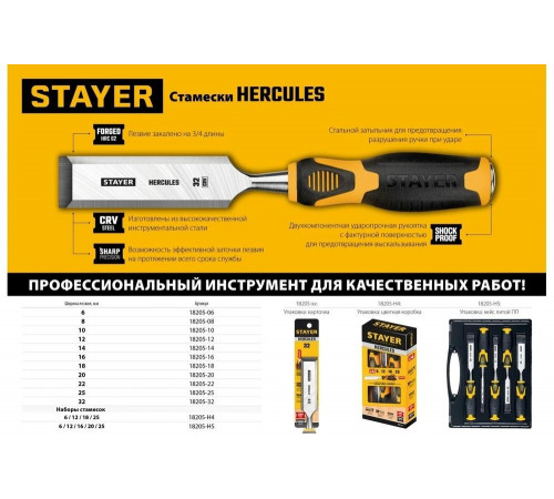STAYER 8 мм, с двухкомпонентной ручкой, стамеска 18205-08_z01 Professional STAYER 8 мм, с двухкомпонентной ручкой, стамеска 18205-08_z01 Professional