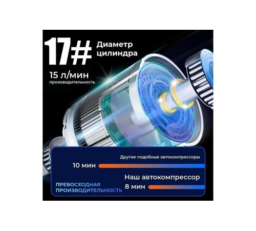 Автомобильный компрессор iCarTool IC-CC3665 Автомобильный компрессор iCarTool IC-CC3665