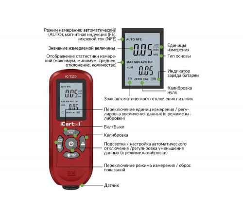 Толщиномер лакокрасочных покрытий iCarTool IC-T150